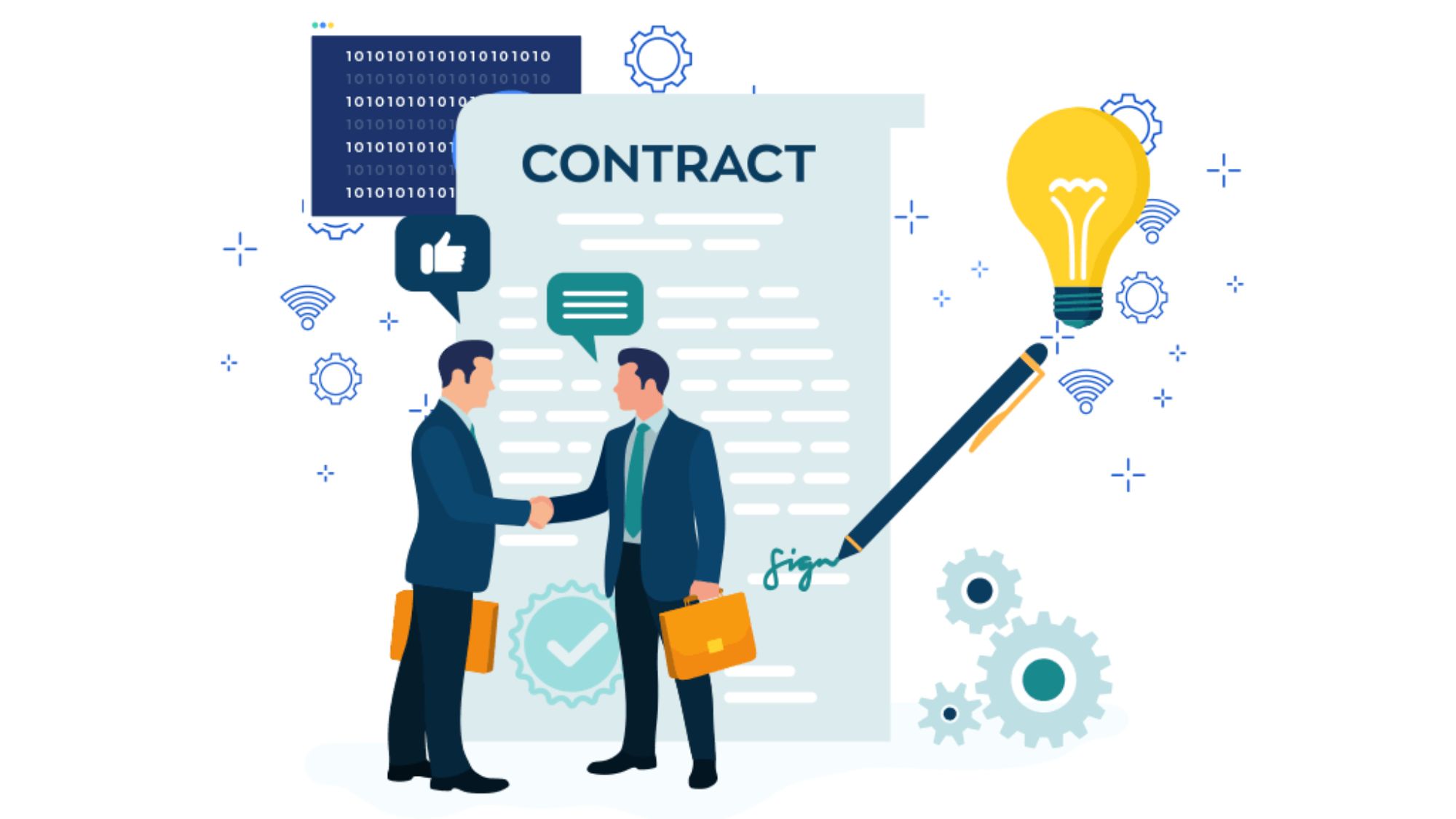 Custom Rental Plans